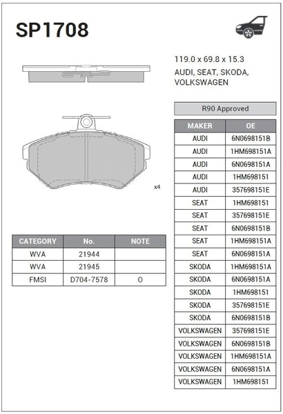 Купить запчасть SANGSIN BRAKE - SP1708 