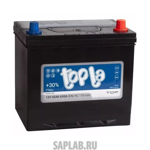 Купить запчасть TOPLA - TOP65R650A 