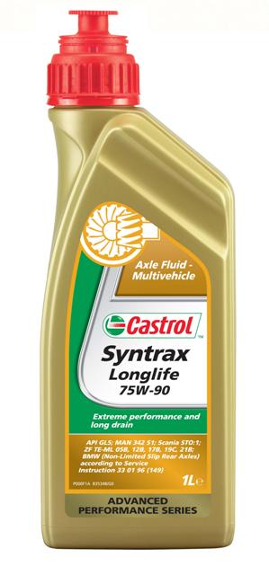 Купить запчасть CASTROL - 154F0A 